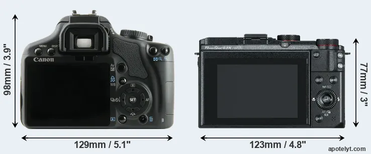 Comparison 450D or G3X rear