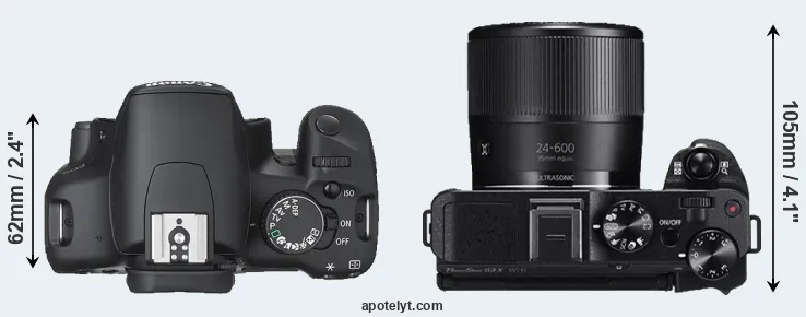 Compare 450D versus G3X top