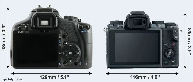 Comparison 450D or M5 rear