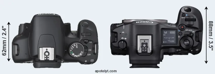Compare 450D versus R5 Mark II top