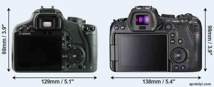 Comparison 450D or R6 rear