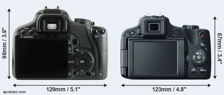 Comparison 450D or SX50 rear