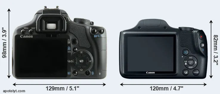 Comparison 450D or SX520 rear