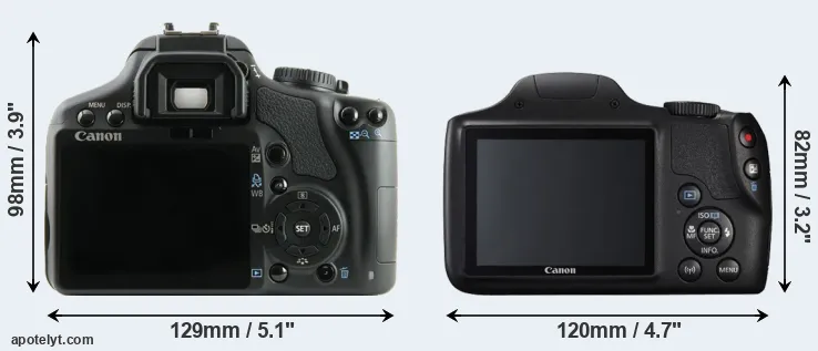 Comparison 450D or SX540 rear