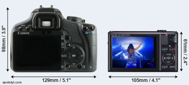 Comparison 450D or SX610 rear