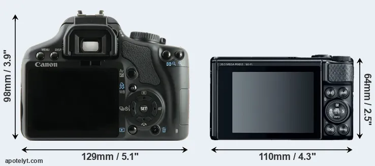 Comparison 450D or SX740 rear