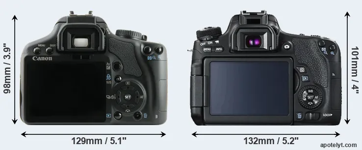 Comparison 450D or T6s rear