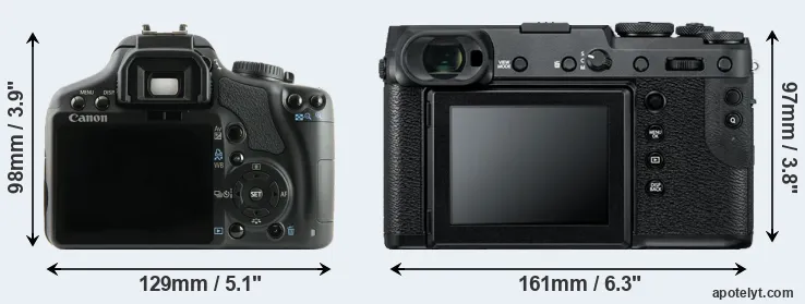 Comparison 450D or GFX 50R rear