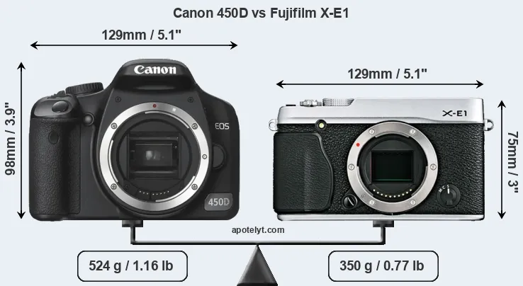 Size Canon 450D vs Fujifilm X-E1