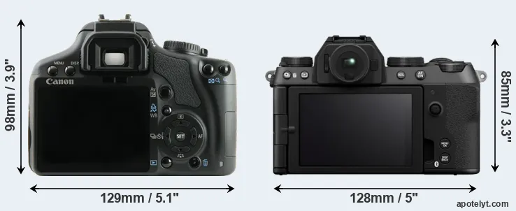 Comparison 450D or X-S20 rear