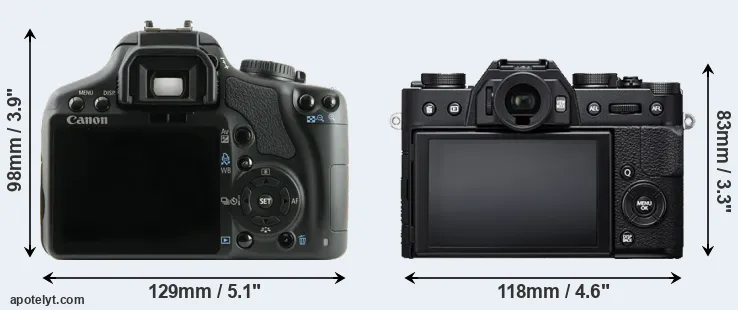 Comparison 450D or X-T20 rear