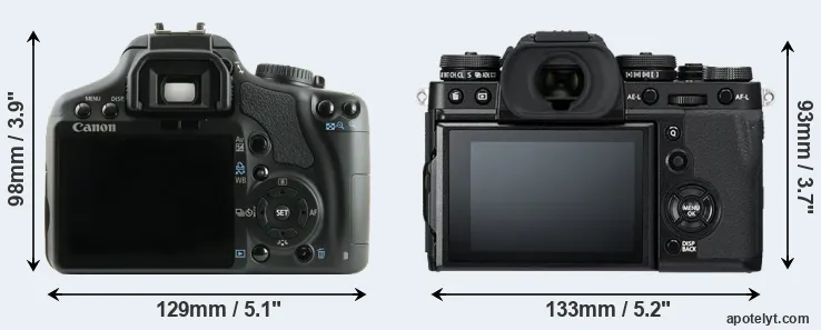 Comparison 450D or X-T3 rear