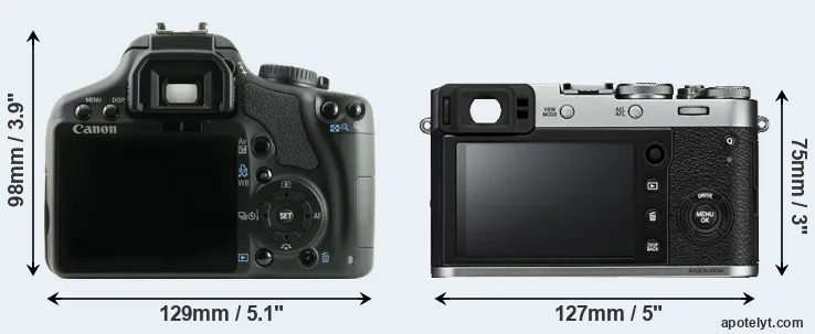 Comparison 450D or X100F rear
