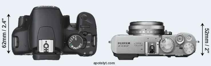 Compare 450D versus X100F top