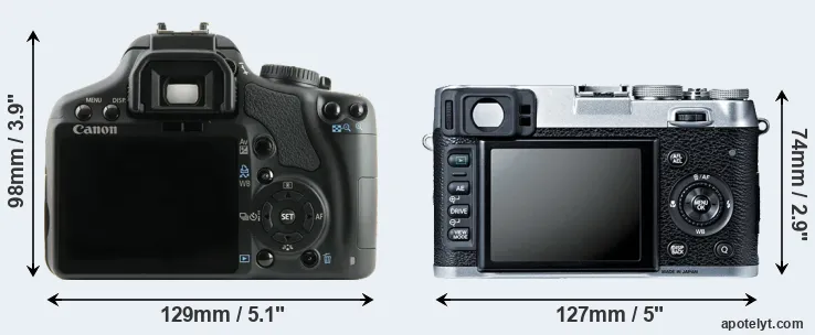 Comparison 450D or X100S rear