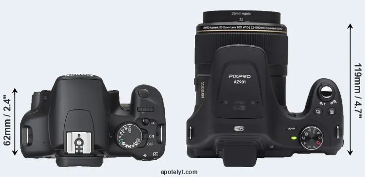 Compare 450D versus AZ901 top