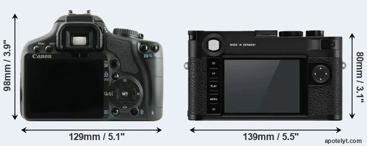 Comparison 450D or M10-P rear