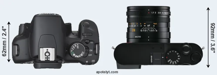 Compare 450D versus Q2 top