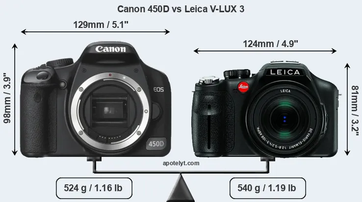 Size Canon 450D vs Leica V-LUX 3