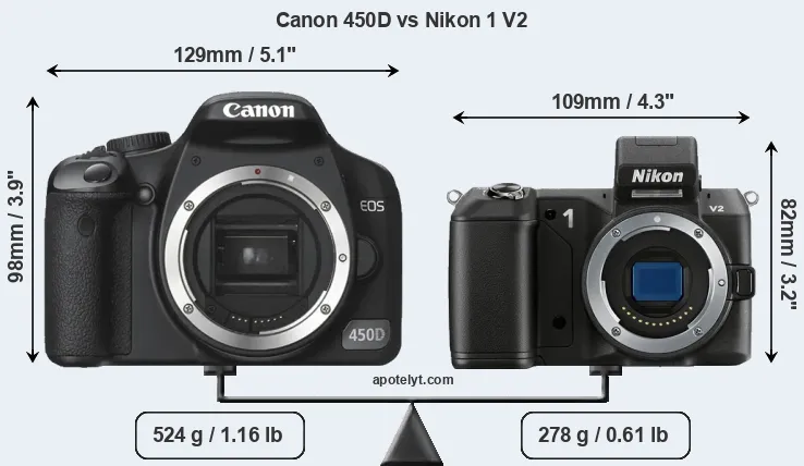 Size Canon 450D vs Nikon 1 V2