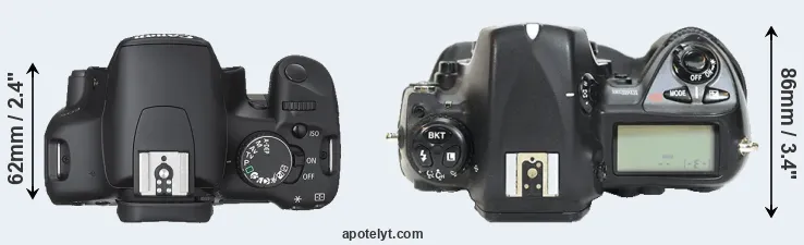 Compare 450D versus D2H top