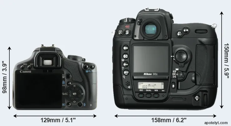 Comparison 450D or D2X rear