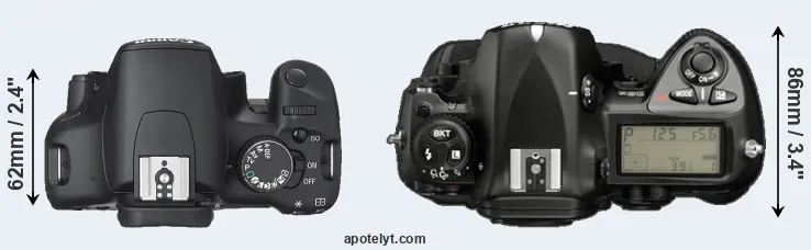 Compare 450D versus D2X top