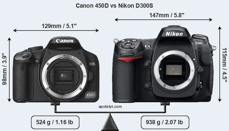 Size Canon 450D vs Nikon D300S