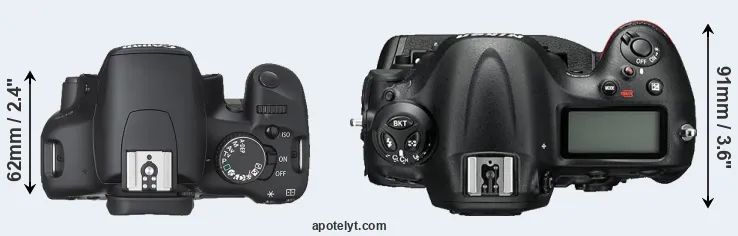 Compare 450D versus D4S top