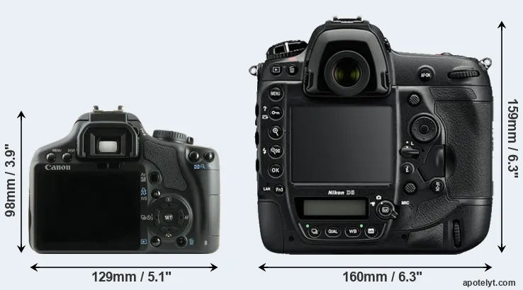 Comparison 450D or D5 rear
