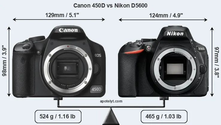 Size Canon 450D vs Nikon D5600