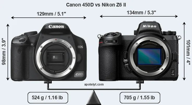 Size Canon 450D vs Nikon Z6 II