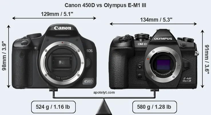 Size Canon 450D vs Olympus E-M1 III