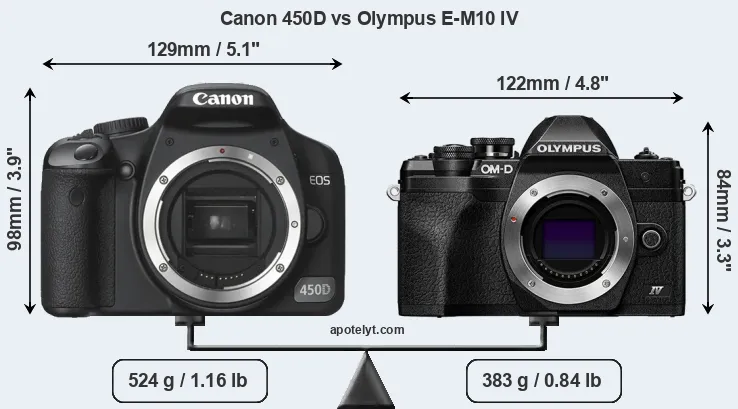 Size Canon 450D vs Olympus E-M10 IV