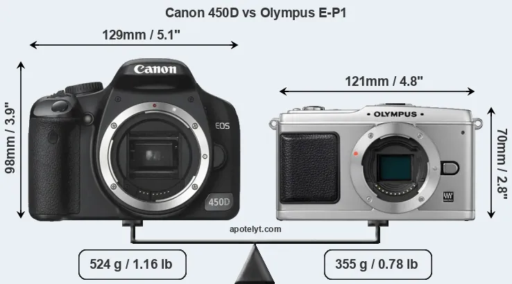 Size Canon 450D vs Olympus E-P1