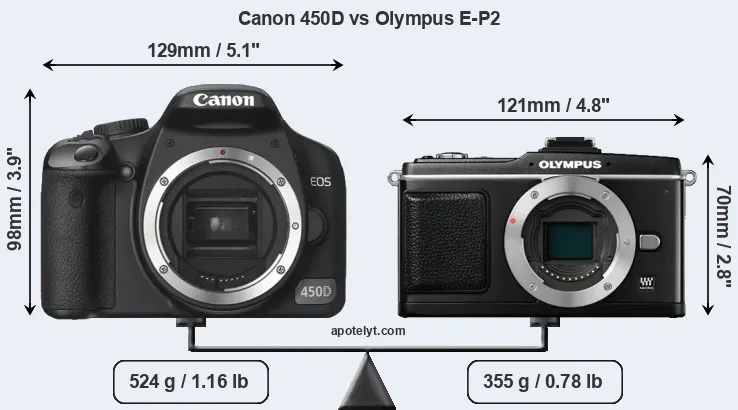 Size Canon 450D vs Olympus E-P2