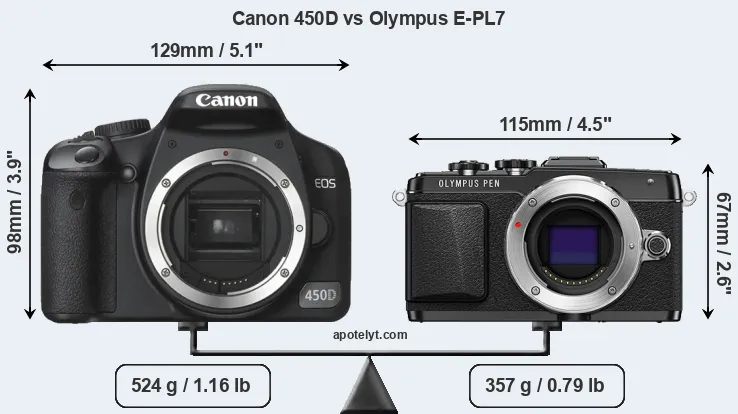 Size Canon 450D vs Olympus E-PL7