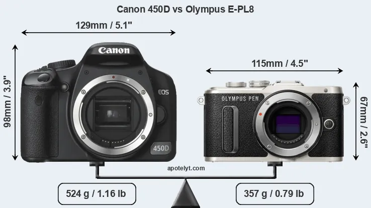 Size Canon 450D vs Olympus E-PL8