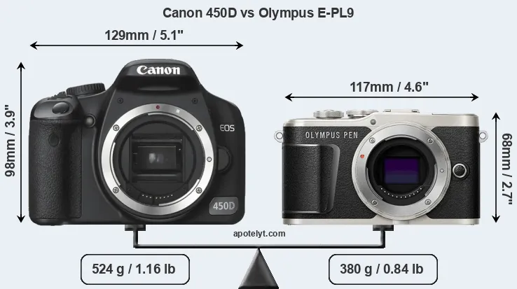 Size Canon 450D vs Olympus E-PL9