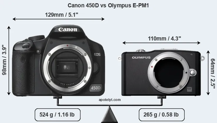 Size Canon 450D vs Olympus E-PM1