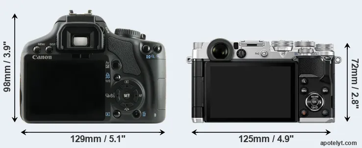 Comparison 450D or PEN-F rear