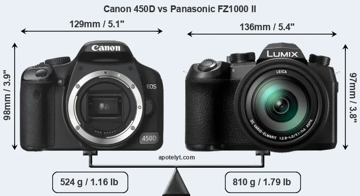 Size Canon 450D vs Panasonic FZ1000 II