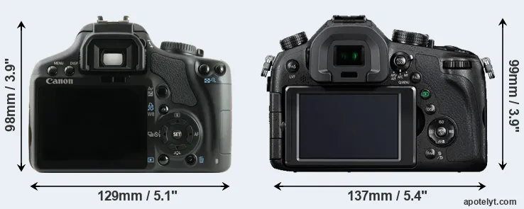Comparison 450D or FZ1000 rear