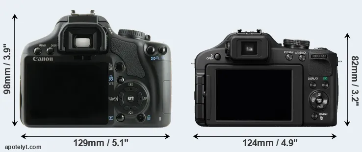 Comparison 450D or FZ150 rear