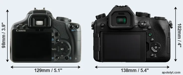 Comparison 450D or FZ2000 rear