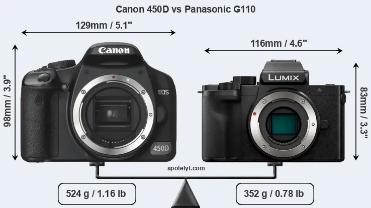 Size Canon 450D vs Panasonic G110