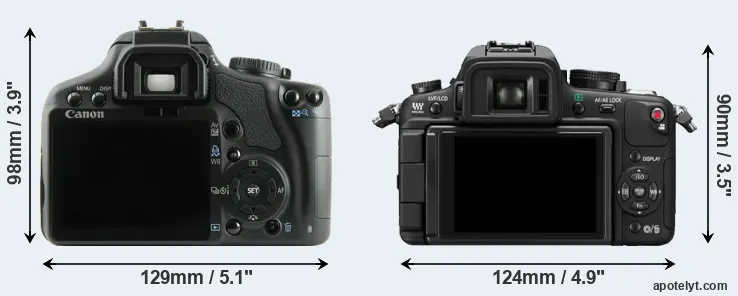 Comparison 450D or GH1 rear