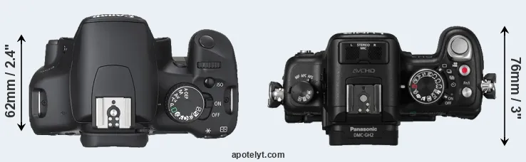 Compare 450D versus GH2 top