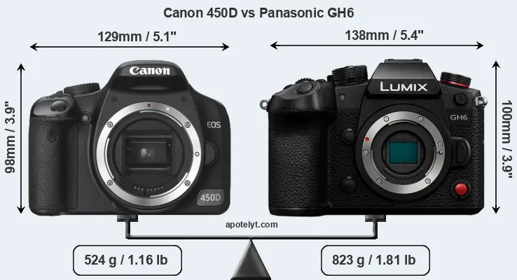 Size Canon 450D vs Panasonic GH6