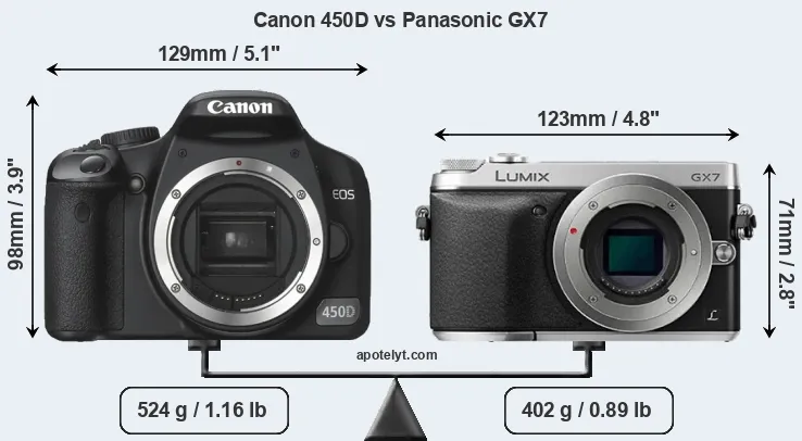 Size Canon 450D vs Panasonic GX7